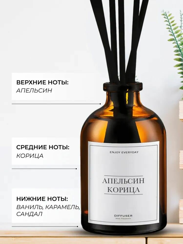 Ароматический диффузор Enjoy Everyday, Хвойный лес 50мл, Пряник 50мл, Мариот 50мл, Мандарин 50мл, Апельсин корица 50мл — фото 1