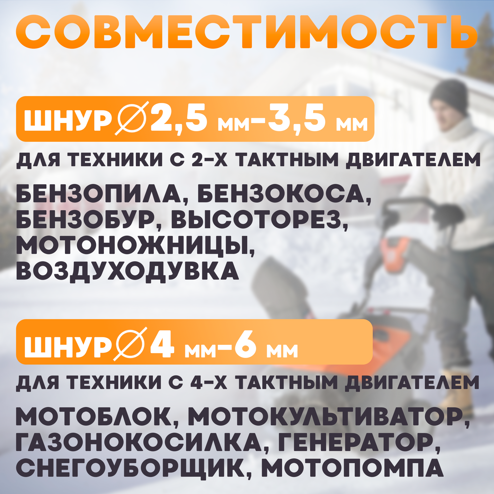 Запчасти Для Электро- И Бензоинструмента Шнур стартера / канат запускной Rezer, диаметр 4 мм, длина 3 метра