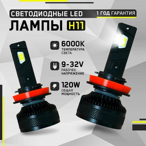 Светодиодные лампы H11 S60 PRO, лед лампы H11/Н16/Н8, супер яркие 120W 6000k 2шт.