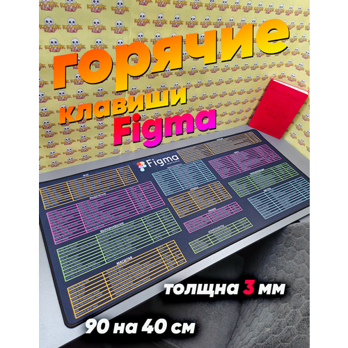 Большой игровой коврик для мышки с принтом 90х40 см Шпаргалка Figma Компьютерный ковер под клавиатуру и мышь на весь стол 1500₽