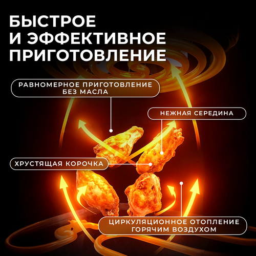 Аэрогриль электрический 7 л 2400 Вт сенсорное управление 9 программ прозрачное окно серебристый 4467₽