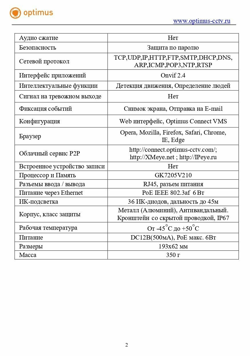 Видеокамера Optimus IP-S012.1(2.8)P_V.1 (b) — фото 1