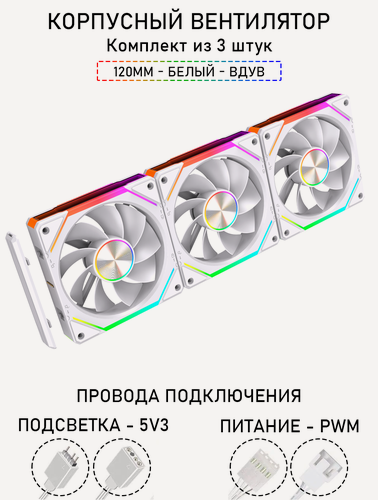 Изображение товара Модульный вентилятор - 5RS Inline - 120мм, A-RGB, PWM+5v3, Комплект из 3 штук, белый, на вдув в корпус