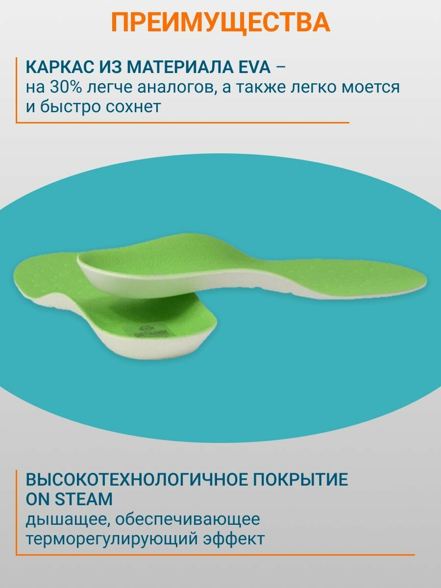Изображение Приспособ. ортопед. корригирующие: стельки ORTMANN SolaMed BASIC, арт. KAY6302