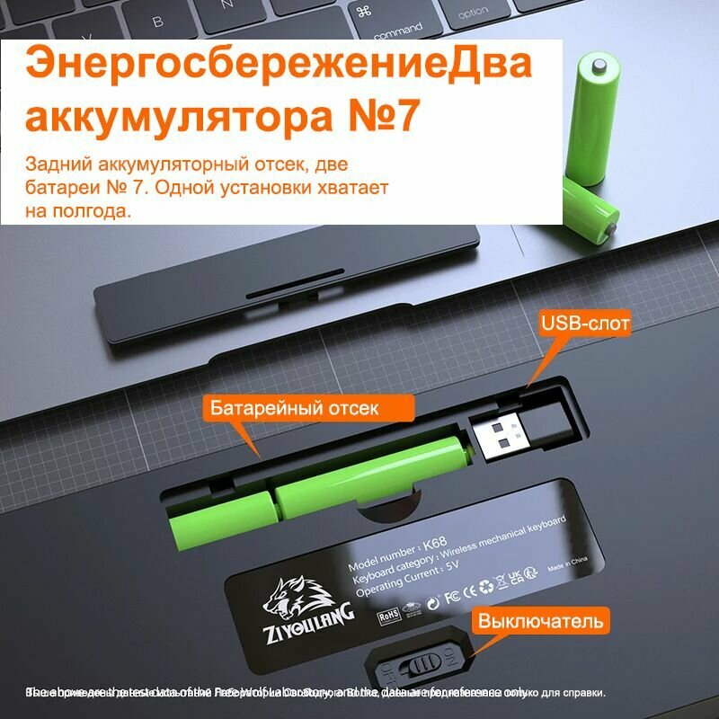 Клавиатура — фото 1