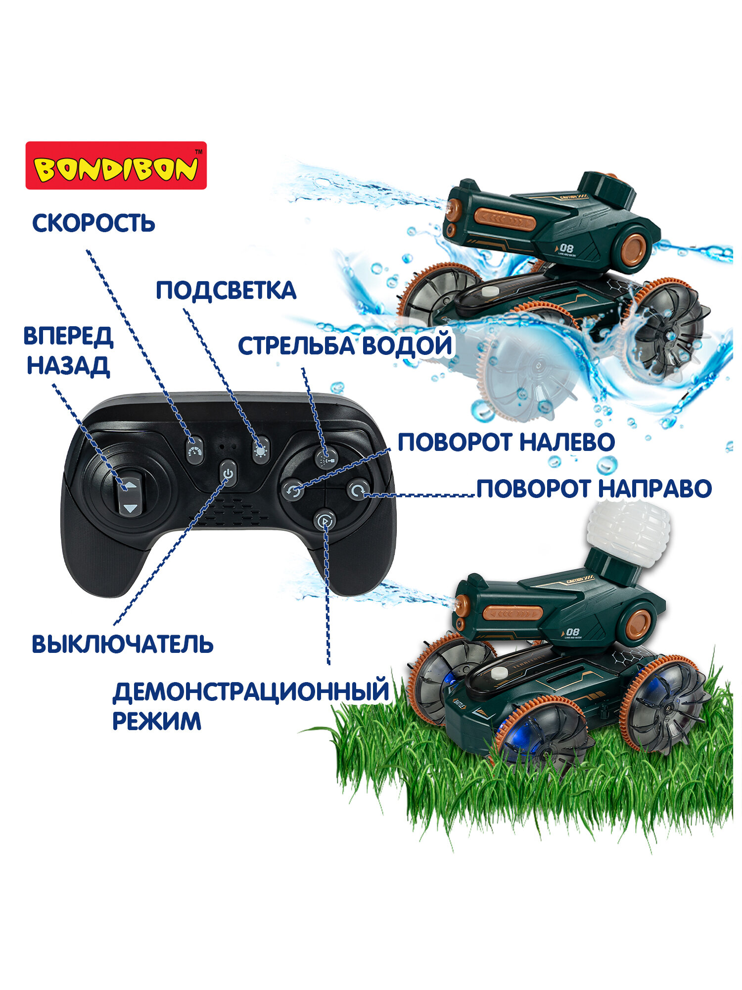 Машина-амфибия на пульте радиоуправления "посейдон" стреляет водой с подсветкой и USB-зарядкой Парк Техники Bondibon