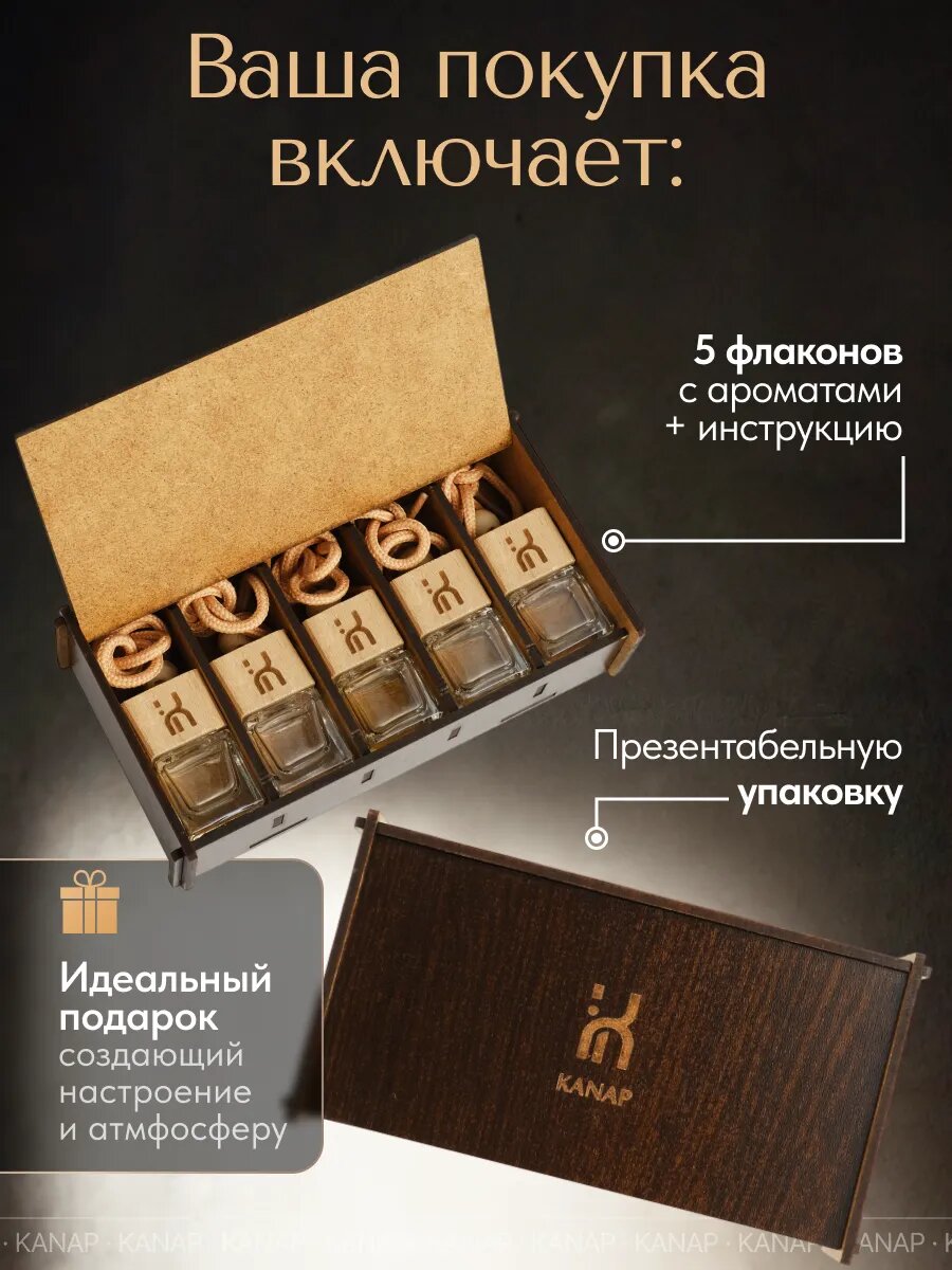 Ароматизатор для автомобиля, автопарфюм, вонючка, подарочный набор 5 шт — фото 1