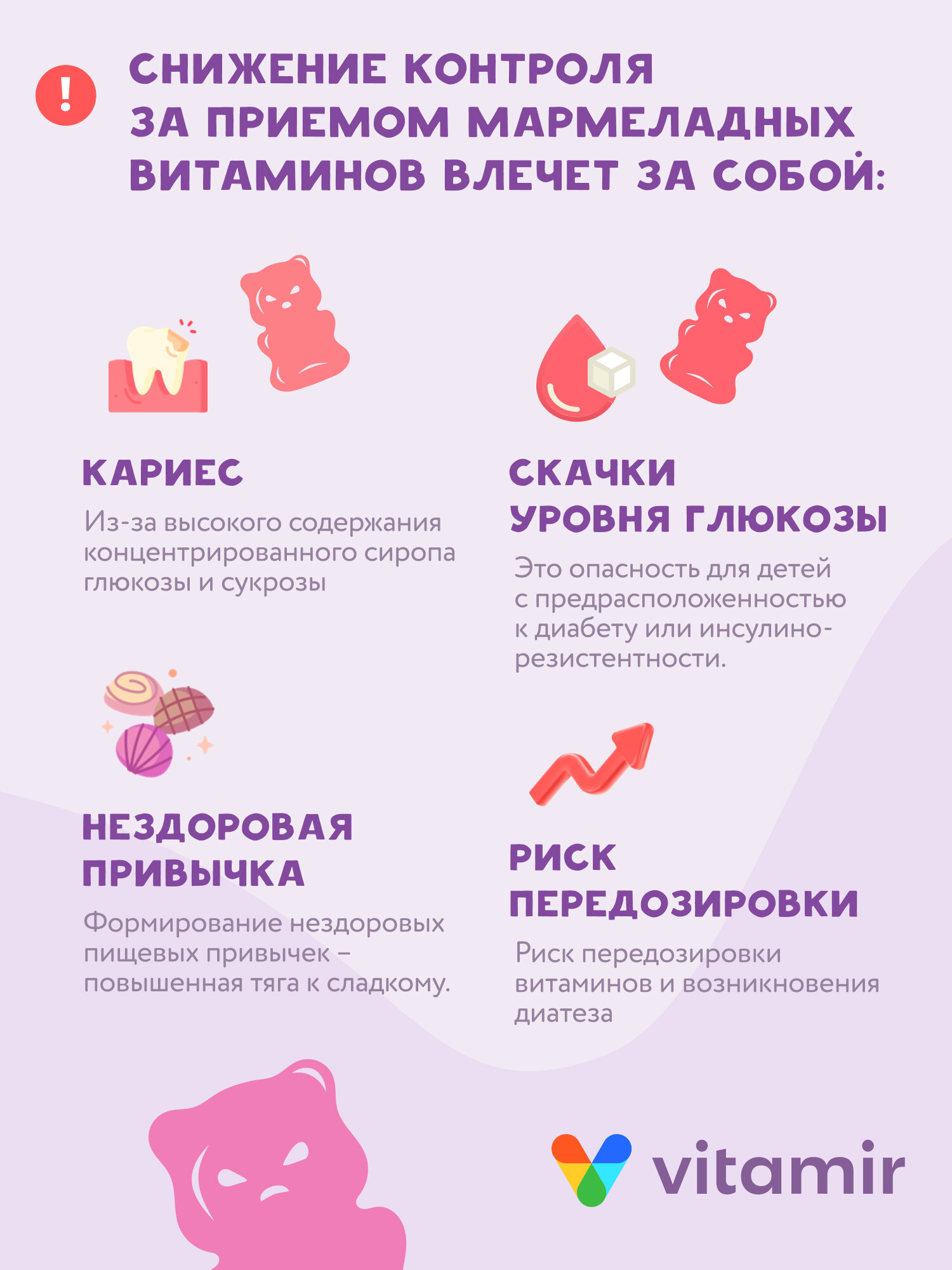 Витамины для детей и для подростков VITAMIR PRO, 60 шт, жевательные, вишня — фото 1