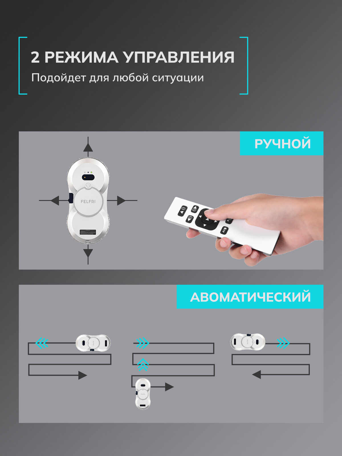 Роботы Мойщики Окон Xiaomi Робот мойщик окон с распылением FELFRI, 80 Вт, пульт ДУ, белый