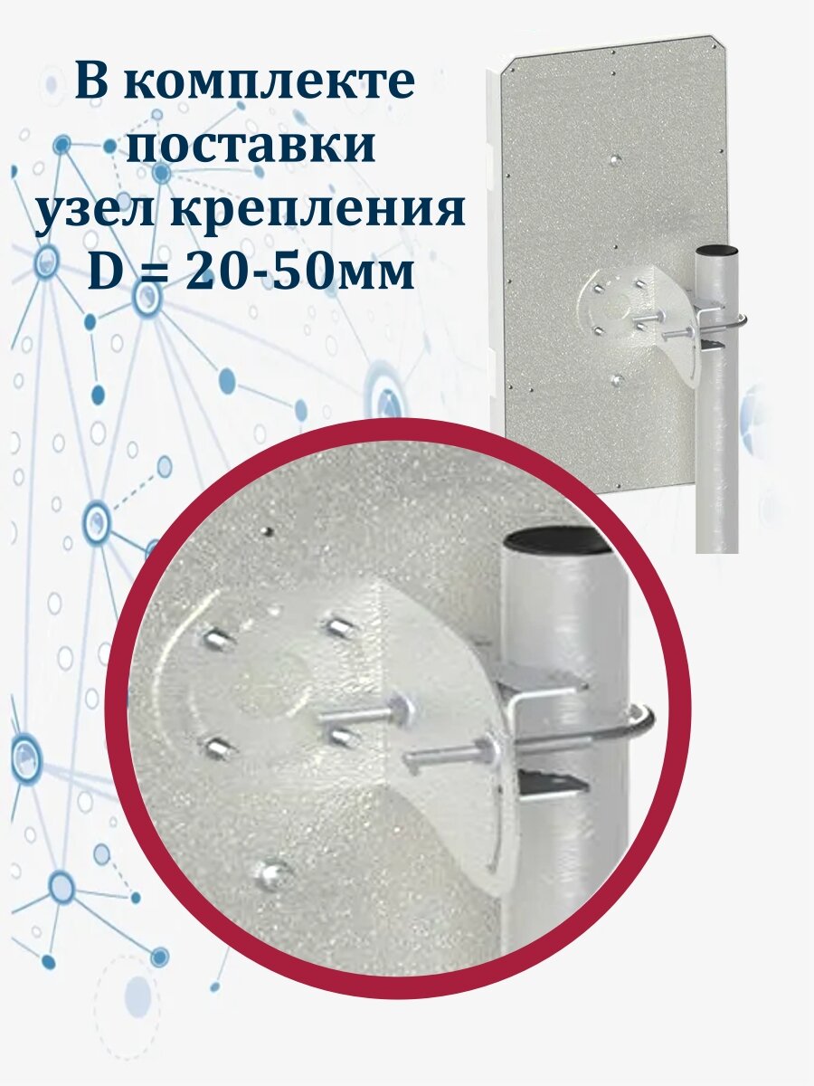 Антенна Антэкс Nitsa-5F MIMO — фото 1