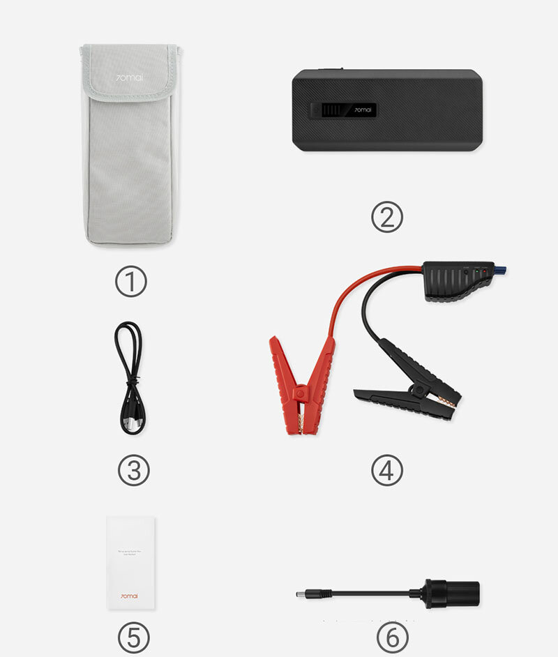 Автомобильные Зарядные Устройства Xiaomi Пусковое зарядное устройство Xiaomi Mi 70mai Jump Starter Max Midrive PS06 18000mah