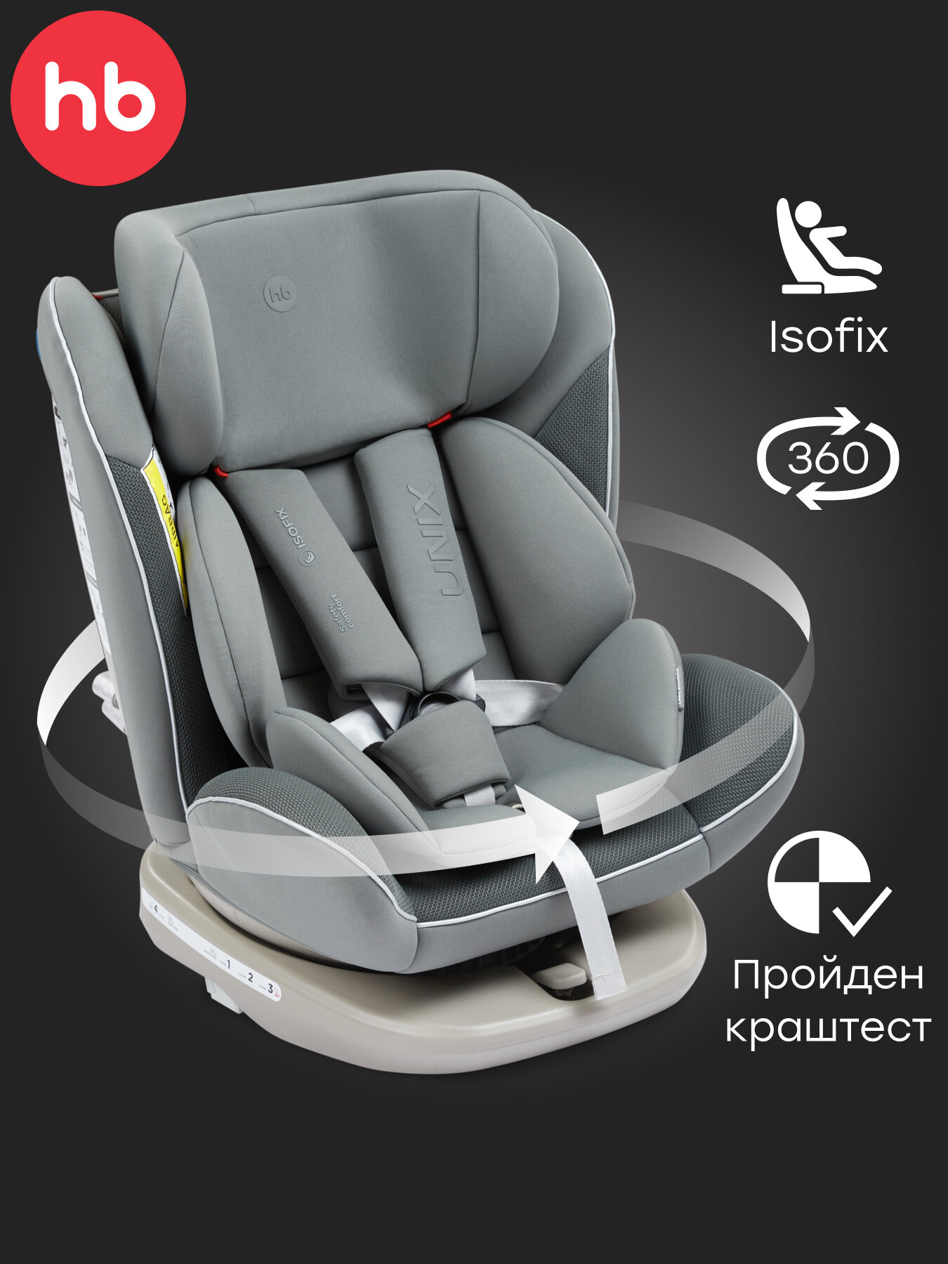 Автокресло детское от 0 до 12 лет Unix Happy Baby группа 0+/1/2/3 (до 36 кг), поворотная база, темно-зеленый, оливковый