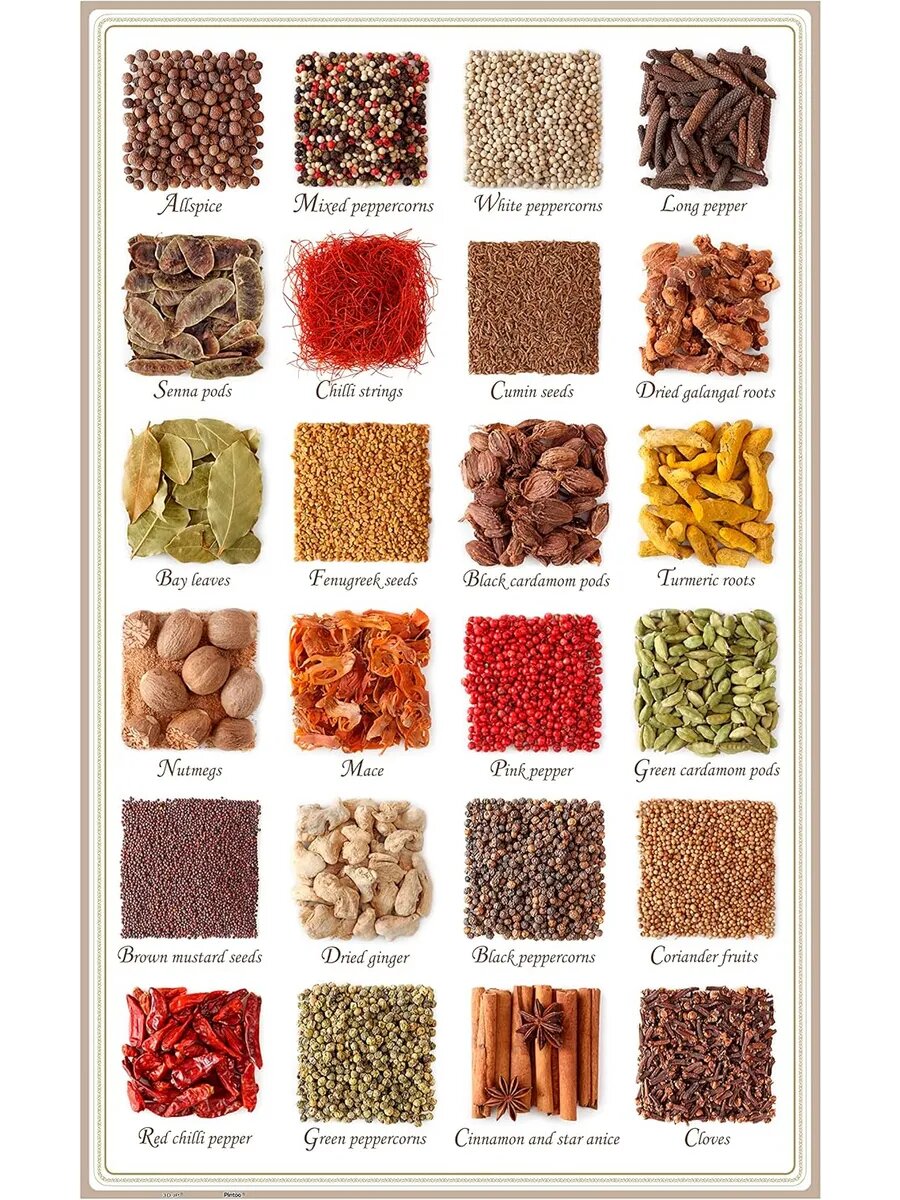 Пазлы 1000 деталей для взрослых Коллекция специй