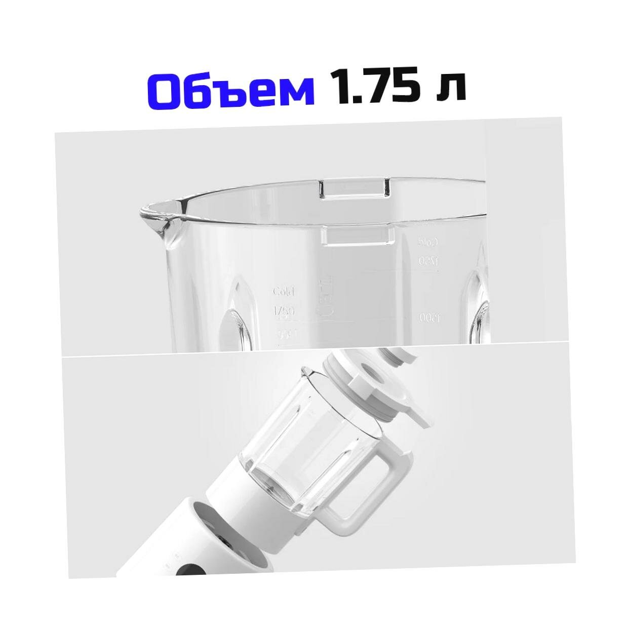 Изображение Блендер умный для дома Xiaomi Mi Pro EU Blender (LED) (I31541BHR) белый (BHR07QSEU). Блендер стационарный Smart. Материал чаши стекло. Материал ноже