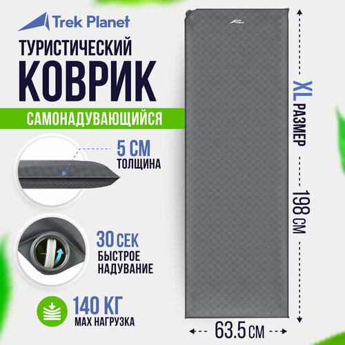 Коврик TREK PLANET самонадувающийся Relax 50 серый