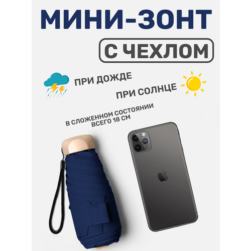 Мини-зонт синий 1490₽