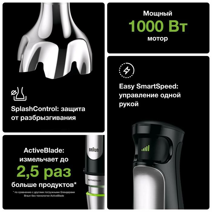 Блендер погружной BRAUN MQ7087X MultiQuick 7 ( Цвет: Черный) — фото 1