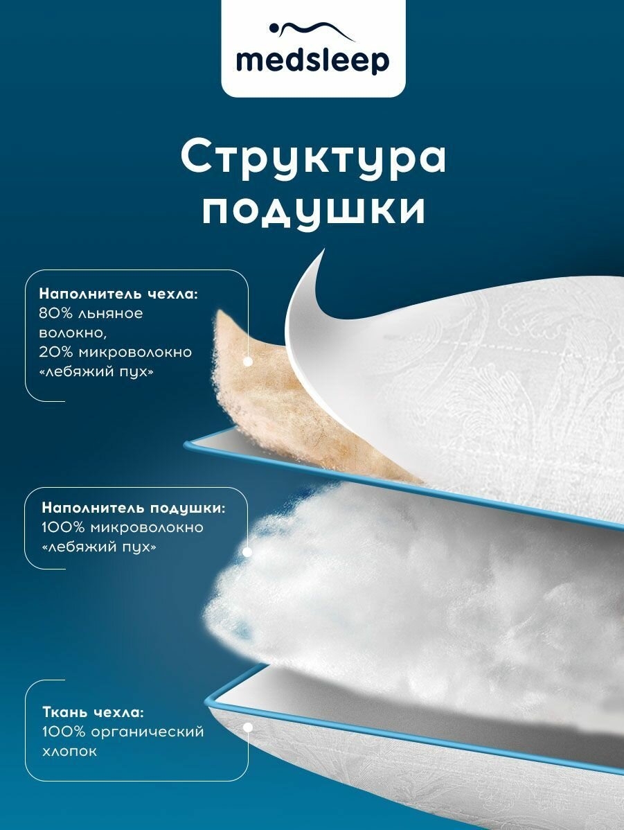 Medsleep Подушка для сна 50х70 "Skylor" стеганая, льняное волокно, микроволокно "Лебяжий пух" 600 грамм — фото 1