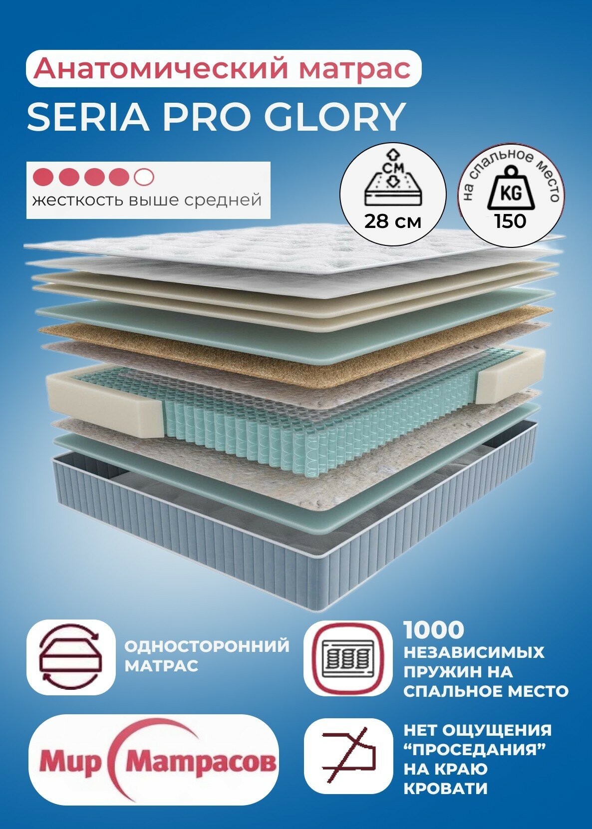 Матрас Мир Матрасов 200*160 Seria Pro Glory, жесткость выше средней, независимые пружины