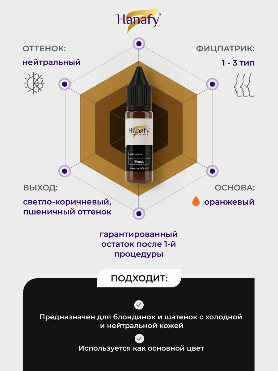 Пигмент Hairstrokes для татуажа и перманентного макияжа бровей №1 Blonde, 15мл — фото 1