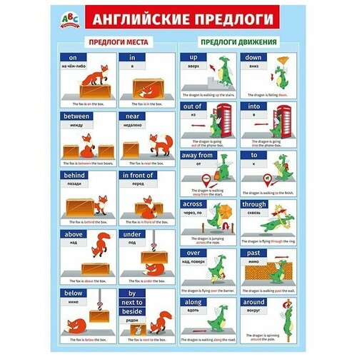 Плакат 070.972 