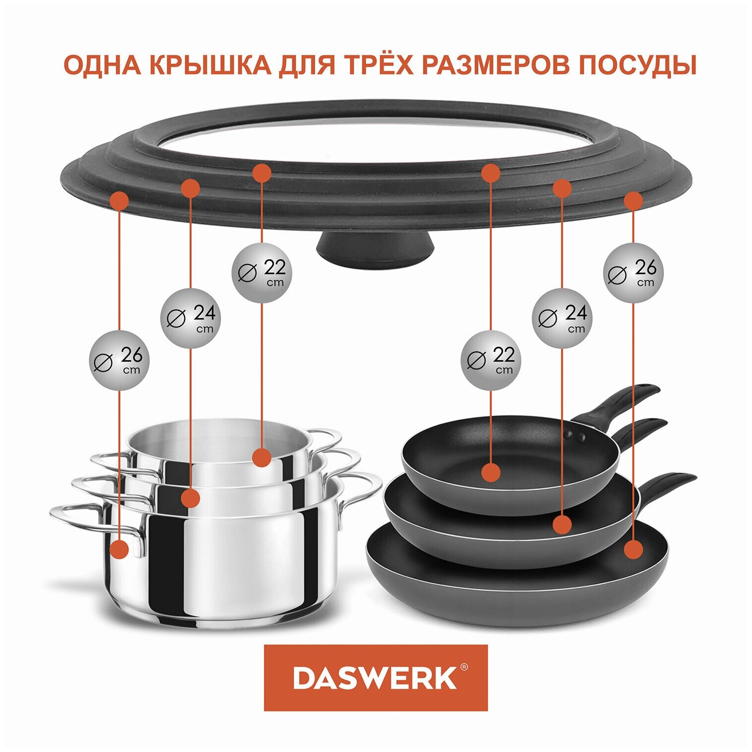 Крышка для любой сковороды и кастрюли универсальная 3 размера (22-24-26см) серая, DASWERK, 607588