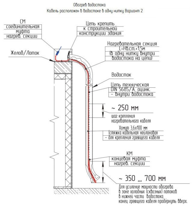 Греющий кабель ЧТК СН-28-151 Вт (5,4 м) - фотография № 4