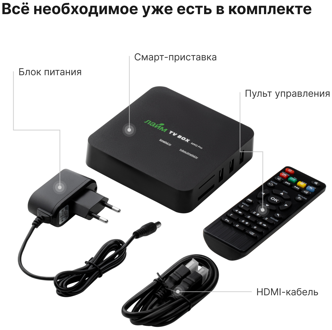 TV Box / Смарт ТВ приставка для телевизора/  ТВ приставка, тв .