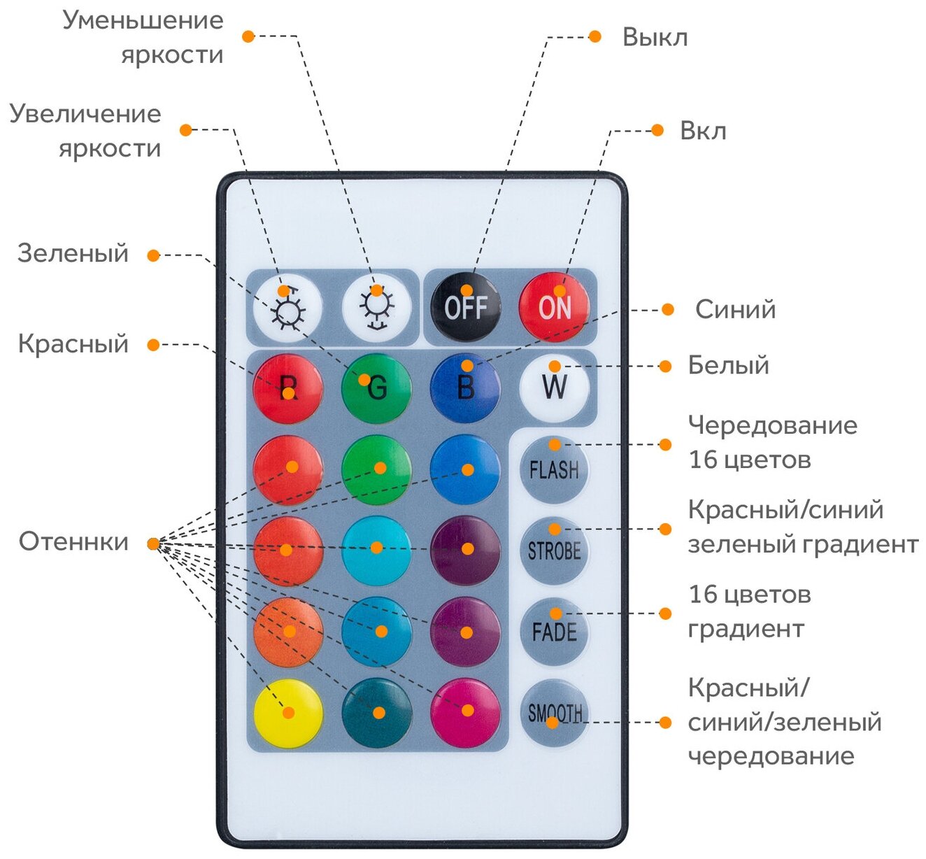 Светильник-ночник 3D шар Луна , на деревянной подставке с пультом управления, 15 см - фотография № 6