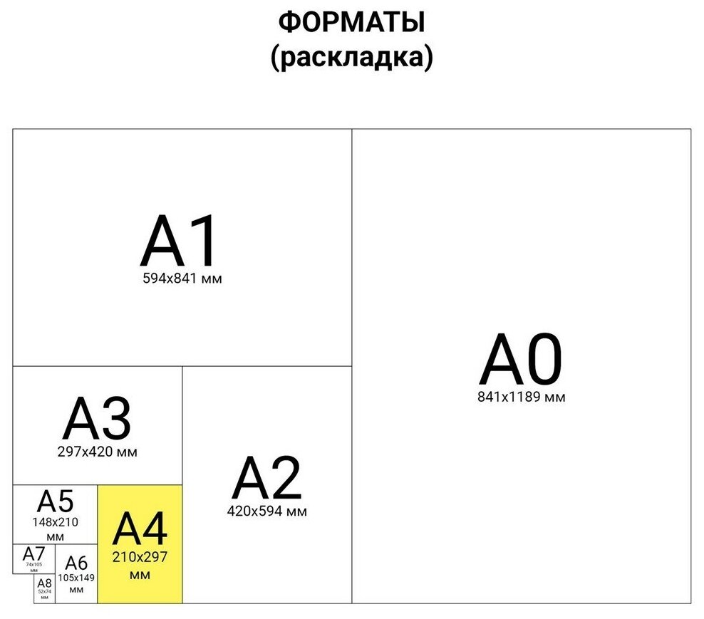 Набор картона Hatber А4 белый 10л - фото №3