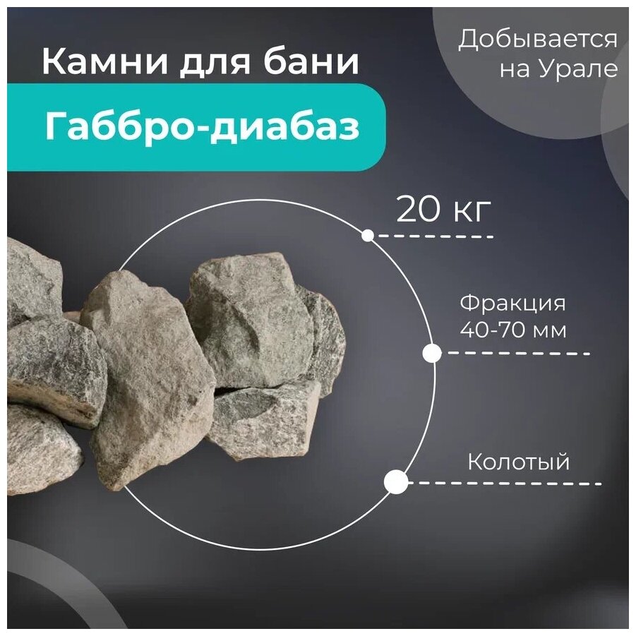 Камень для бани и сауны ERKKIA "Габбро-диабаз" мелкая фракция (коробка 20кг) - фотография № 7
