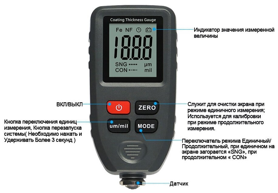 Автомобильный профессиональный толщиномер (ЛКП) лакокрасочных покрытий Coating Thickness Gauge (Fe/nFe)