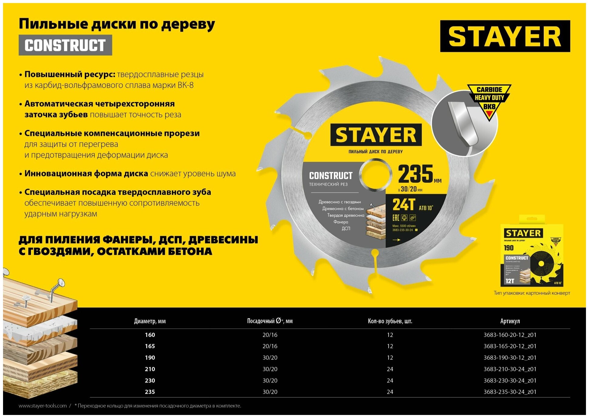 Диск пильный STAYER CONSTRUCT 235 x 30/20мм 24Т, по дереву, технический рез, 3683-235-30-24_z01 - фотография № 3