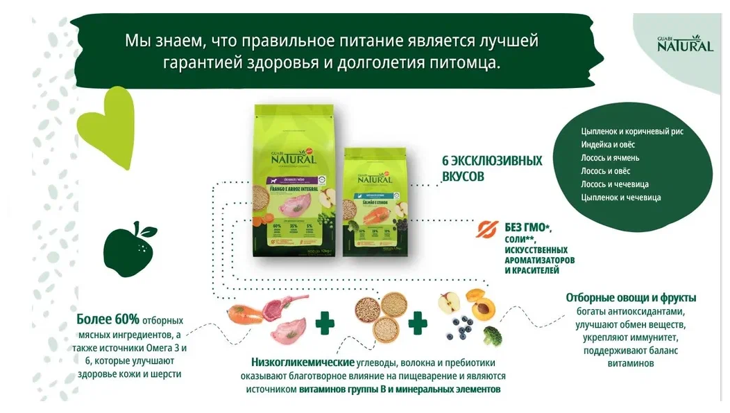 Guabi Natural Cat Sterilised сухой корм для стерилизованных кошек цыпленок и коричневый рис 500 гр - фотография № 15