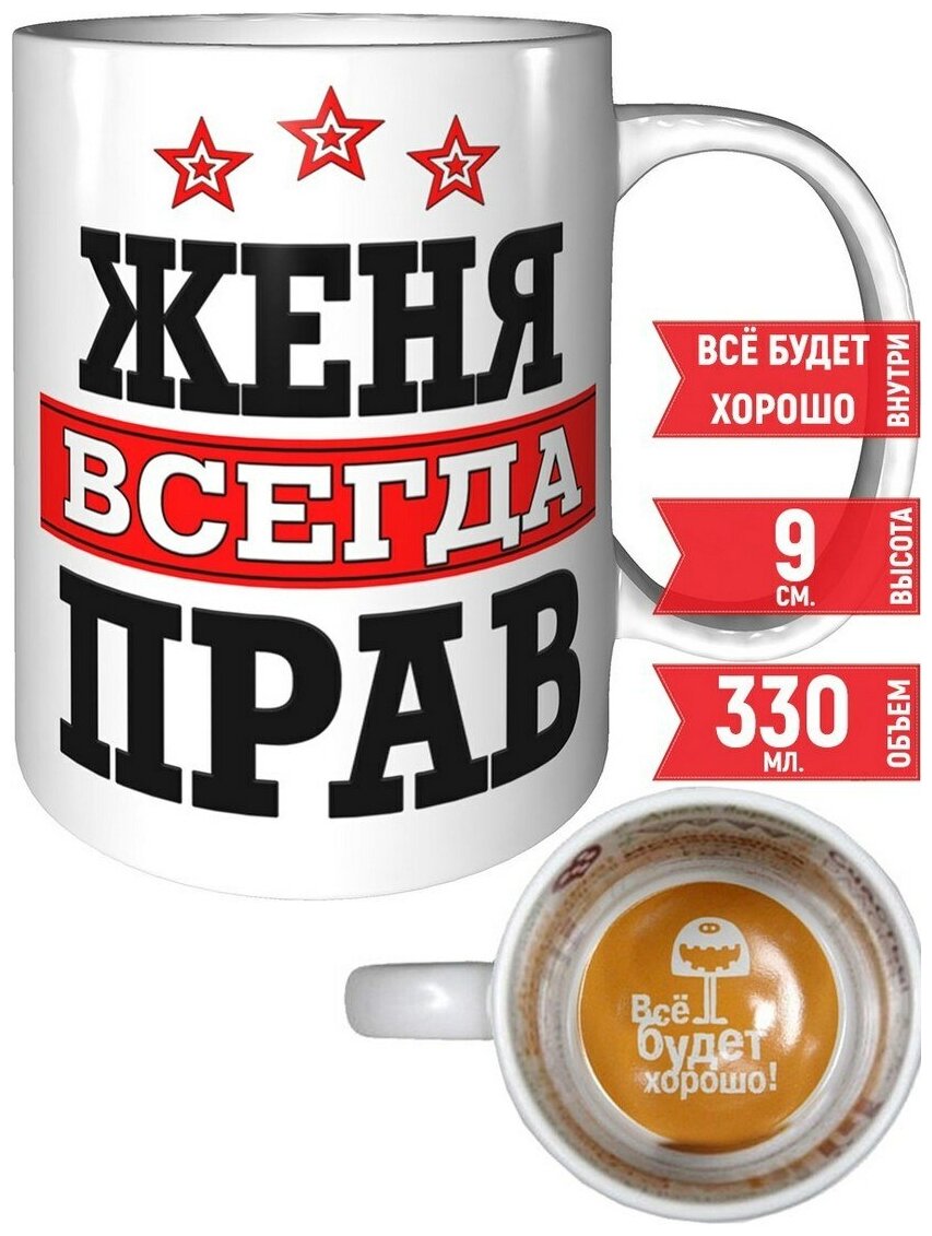 Женя всегда права картинки