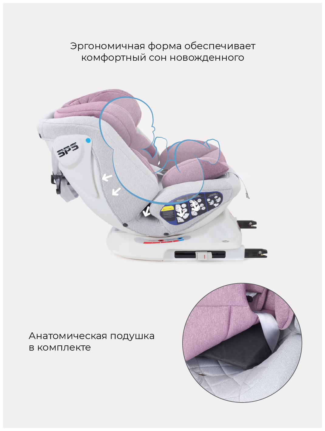 Автокресло Rant Nitro isofix UB619 группа 0+/1/2/3 от 0 до 12 лет вес 0-36 кг рост 40-145 см, Grey/Pink