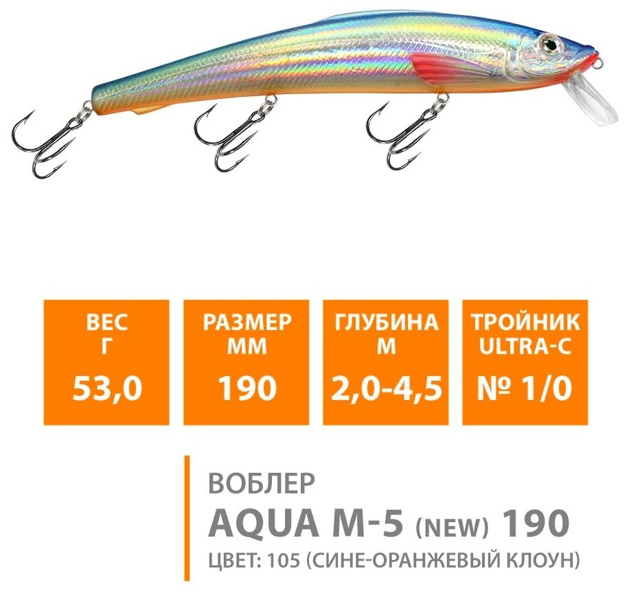 Воблер для рыбалки плавающий AQUA M-5 (new) 190mm 53g заглубление от 2 до 4.5m цвет 105