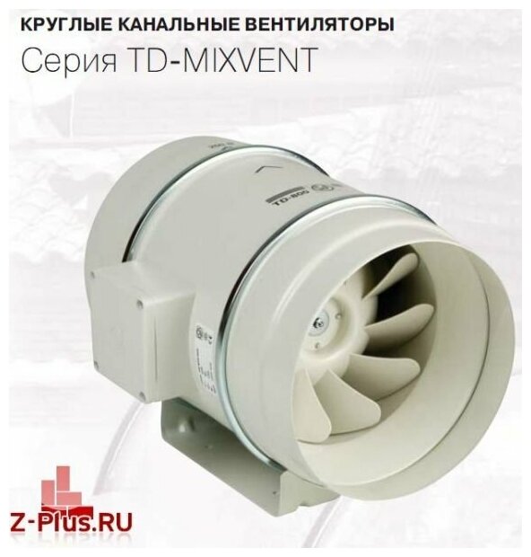 Вентилятор Soler&palau - фото №9
