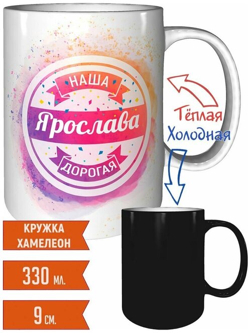 Кружка Ярослава - хамелеон, с изменением цвета.