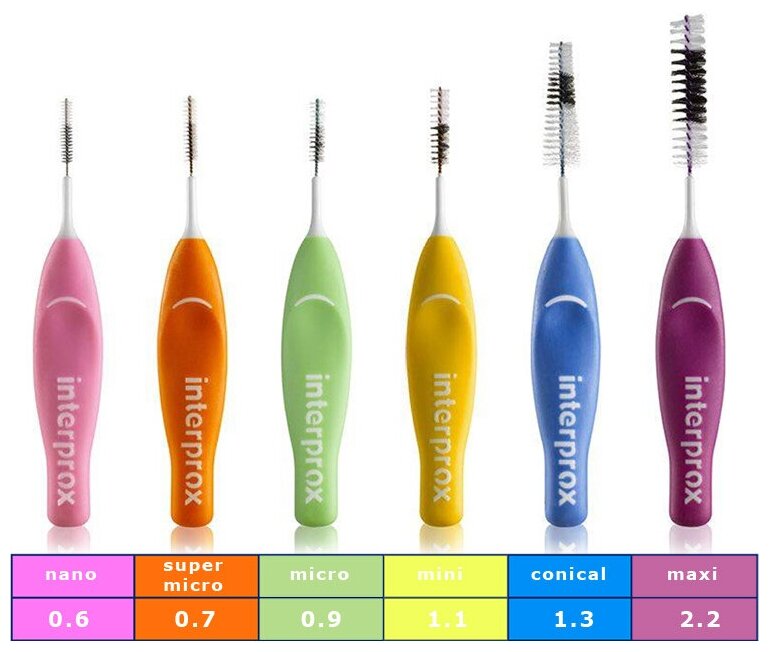 Ершики межзубные Interprox 4G Mini (1,1мм) N6 DENTAID S.L. - фото №15