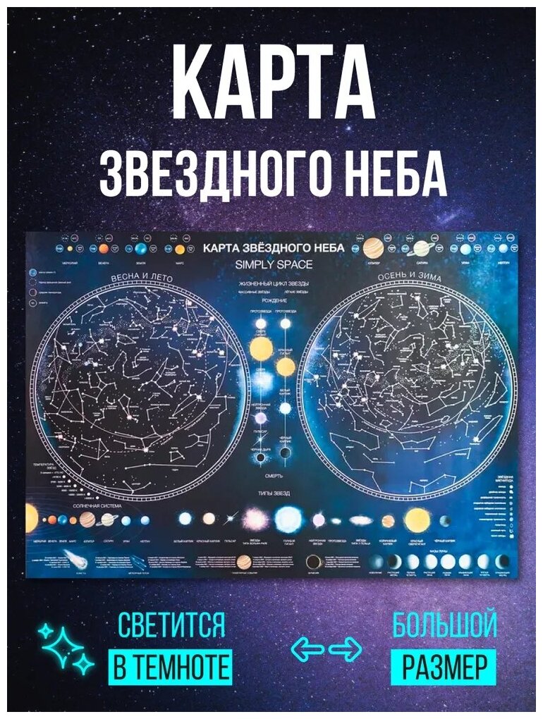 Карта звездного неба Simply Space / Настенная звездная карта / Светящаяся