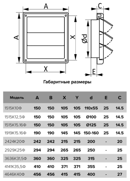 Решетка вентиляционная 1515К10Ф, клапанная, с фланцем самозакрывающимся - фотография № 14