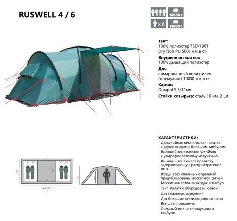 Палатка Ruswell 6 BTrace - фото №10