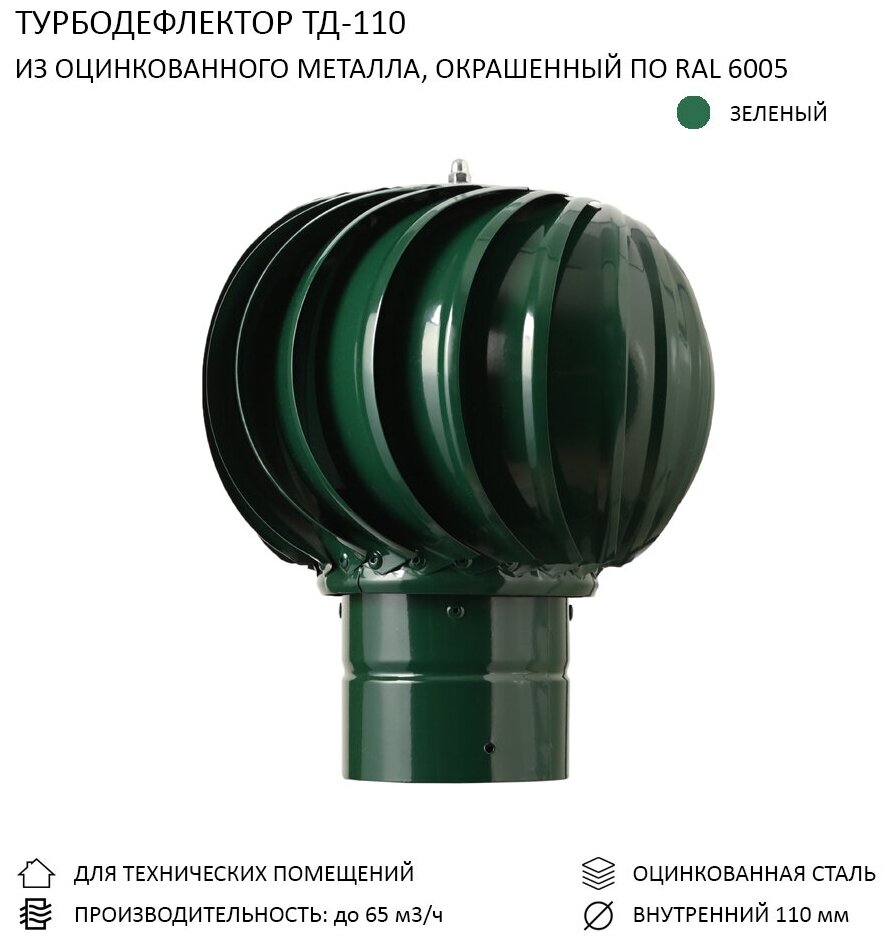 Турбодефлектор TD110, зелёный - фотография № 1