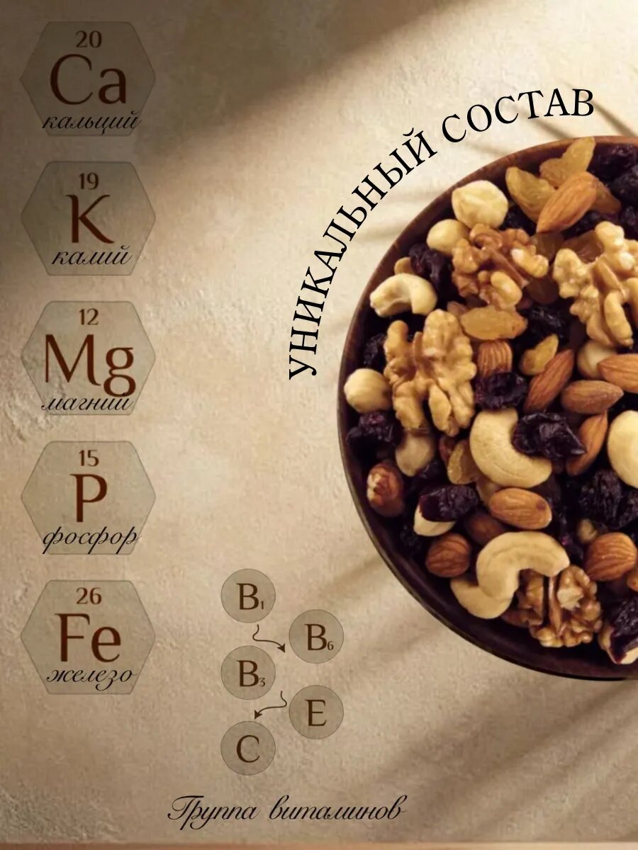 Ореховая смесь Royal Nuts с изюмом, жареная: кешью/миндаль/фундук/грецкий орех/изюм Джамбо Золотой/изюм Кагор 1 кг — фото 1