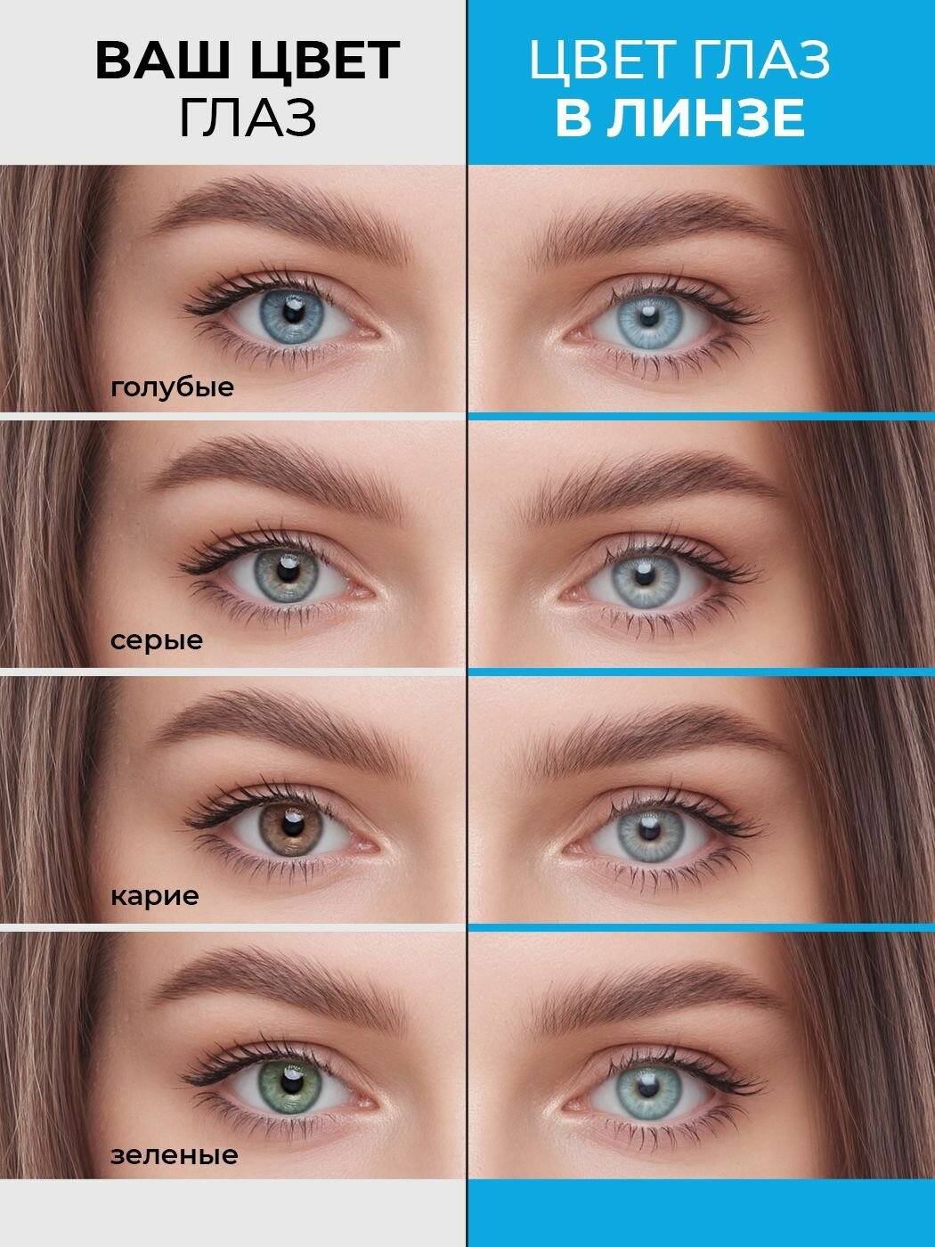Изображение Цветные контактные линзы ACUVUE define fresh blue -1.50, 8.5, 10 шт