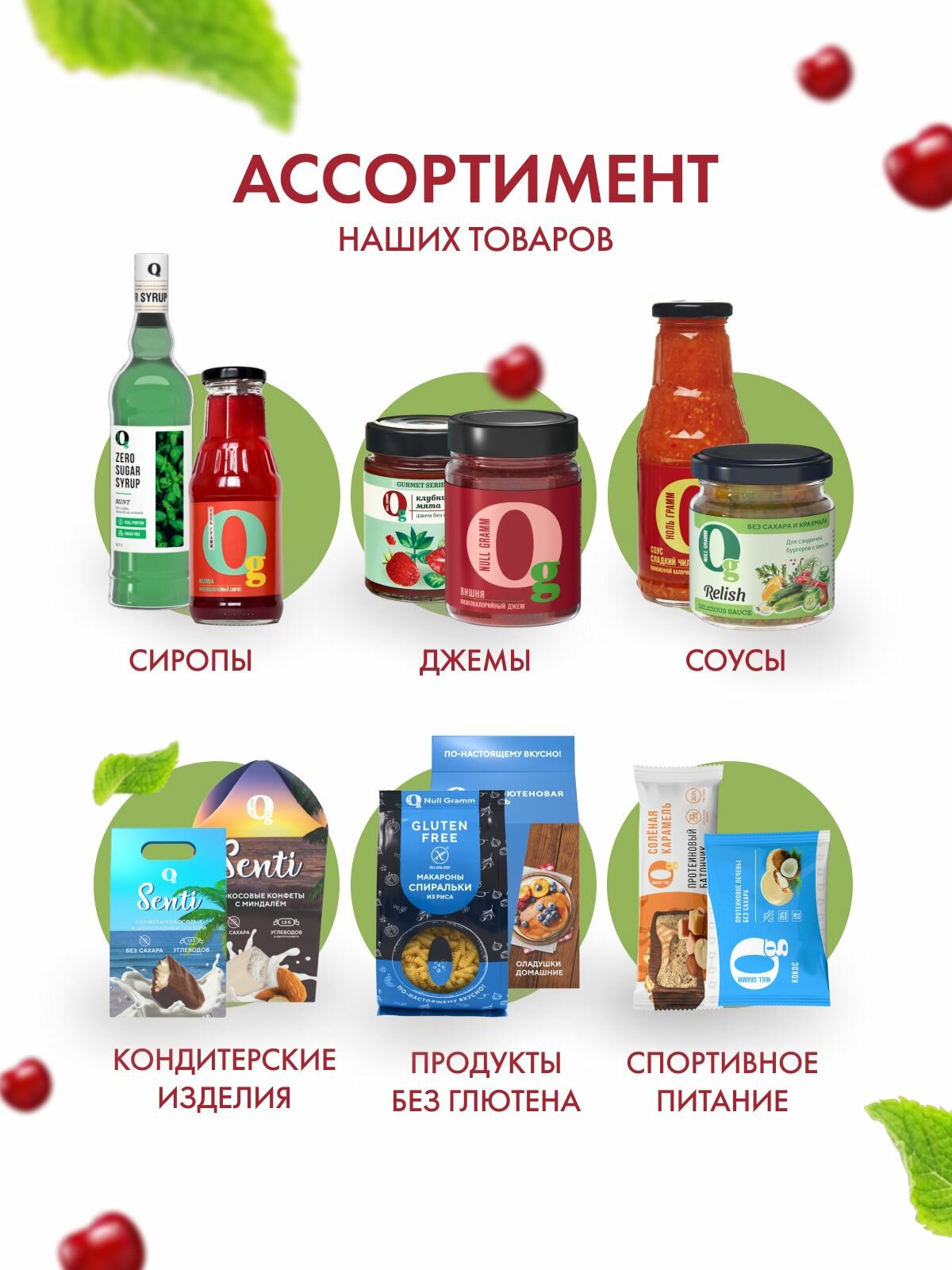 Джем без сахара низкокалорийный конфитюр вишня 150г фруктовый десерт — фото 1