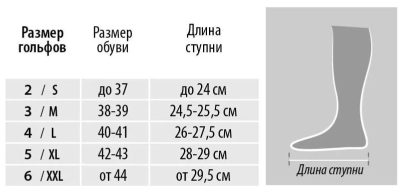 Гольфы мужские антиварикозные ЭРГОФОРМА (2 класс) черные (322) в Новосибирске - 
