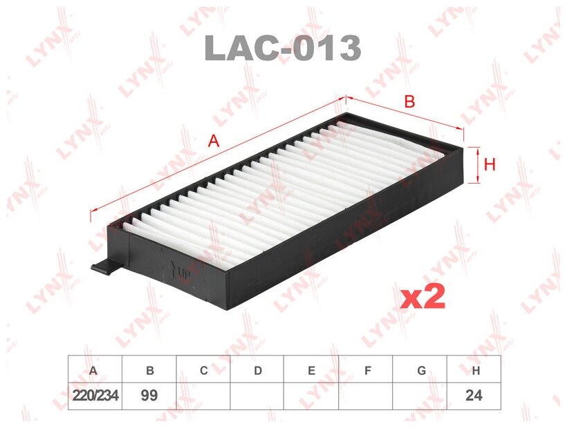 Фильтр Салона (2шт) Ssangyong Kyron Action (05.05-) Actyon (03.05-) LYNXauto арт. LAC013