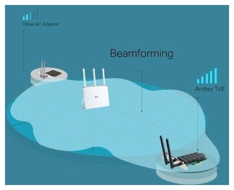 Сетевой адаптер WiFi TP-LINK PCI Express - фото №17